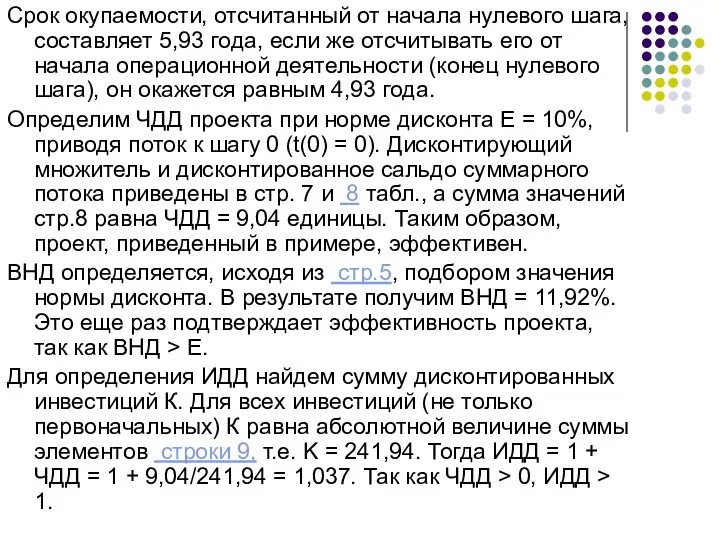 Срок окупаемости, отсчитанный от начала нулевого шага, составляет 5,93 года,