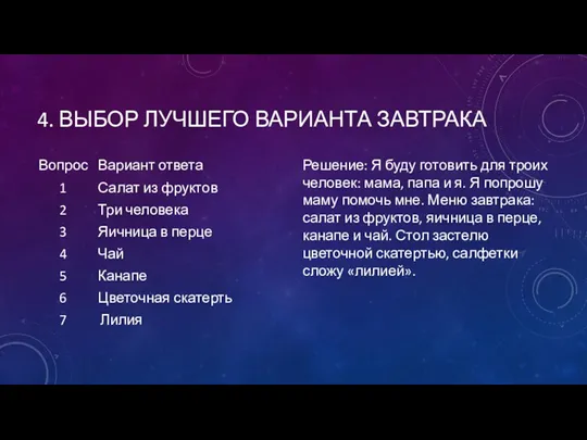 4. ВЫБОР ЛУЧШЕГО ВАРИАНТА ЗАВТРАКА Решение: Я буду готовить для