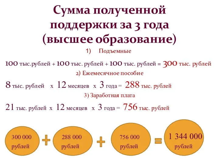 Сумма полученной поддержки за 3 года (высшее образование) Подъемные 100