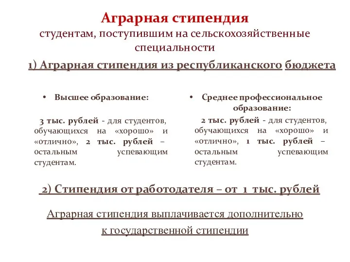 Аграрная стипендия студентам, поступившим на сельскохозяйственные специальности Высшее образование: 3