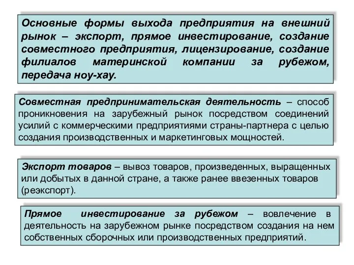 Прямое инвестирование за рубежом – вовлечение в деятельность на зарубежном