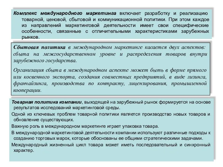 Комплекс международного маркетинга включает разработку и реализацию товарной, ценовой, сбытовой