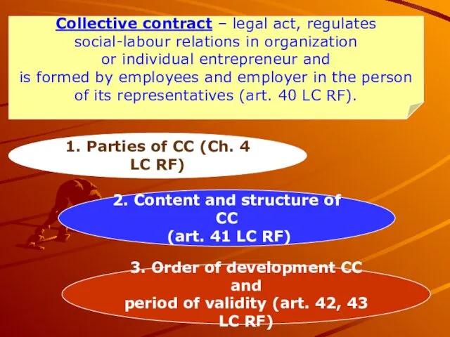 1. Parties of CC (Ch. 4 LC RF) 2. Content