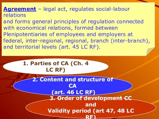 1. Parties of CA (Ch. 4 LC RF) 2. Content