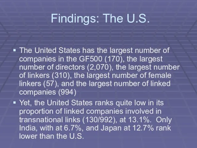 Findings: The U.S. The United States has the largest number