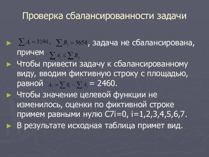 Проверка сбалансированности задачи , задача не сбалансирована, причем Чтобы привести