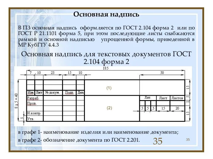 Основная надпись В ПЗ основная надпись оформляется по ГОСТ 2.104 форма 2 или