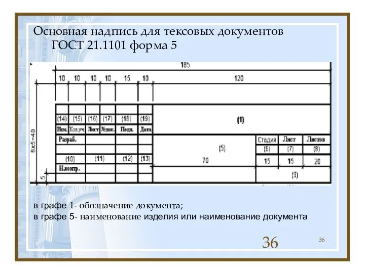 Основная надпись для тексовых документов ГОСТ 21.1101 форма 5 в графе 1- обозначение