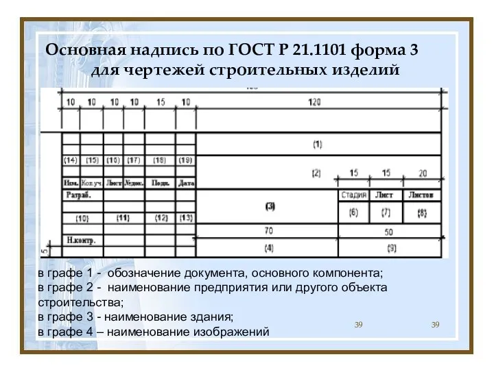 Основная надпись по ГОСТ Р 21.1101 форма 3 для чертежей строительных изделий в