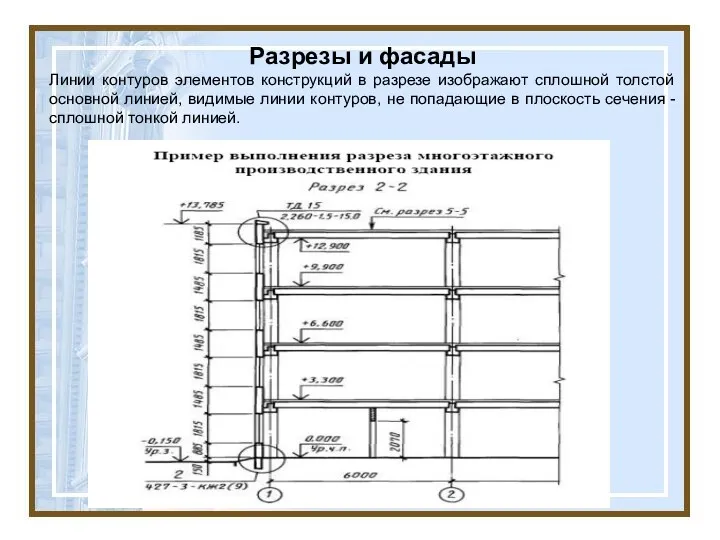 Разрезы и фасады Линии контуров элементов конструкций в разрезе изображают