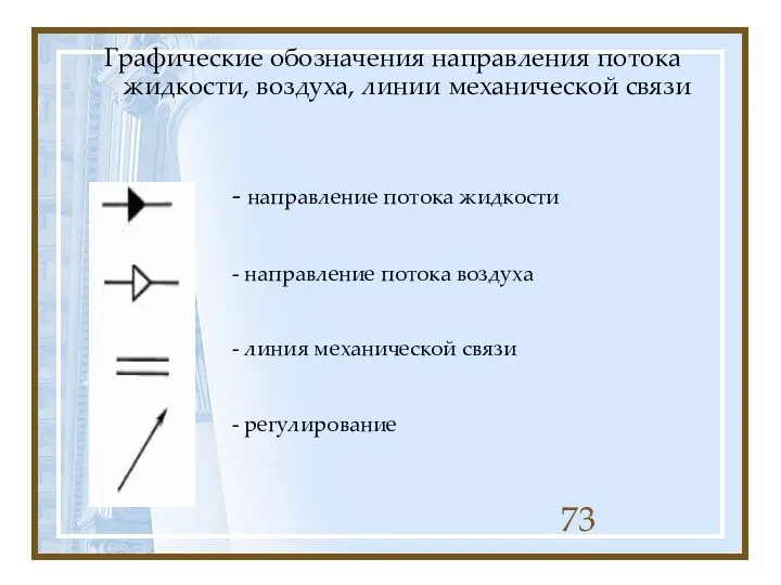 Графические обозначения направления потока жидкости, воздуха, линии механической связи - направление потока жидкости