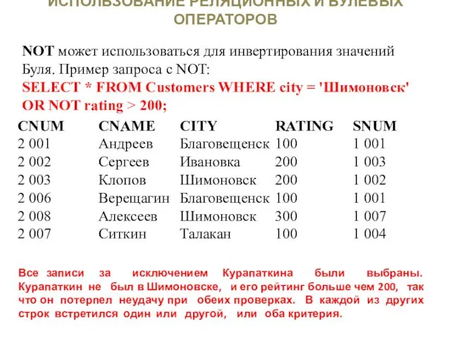 ИСПОЛЬЗОВАНИЕ РЕЛЯЦИОННЫХ И БУЛЕВЫХ ОПЕРАТОРОВ NOT может использоваться для инвертирования