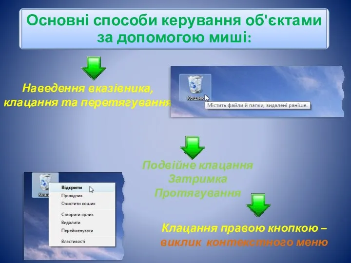 Наведення вказівника, клацання та перетягування Клацання правою кнопкою – виклик контекстного меню Подвійне клацання Затримка Протягування