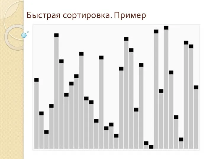 Быстрая сортировка. Пример