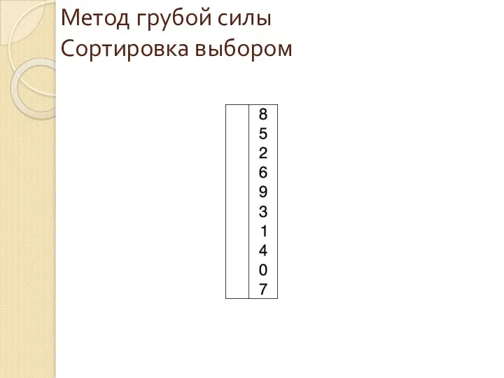 Метод грубой силы Сортировка выбором