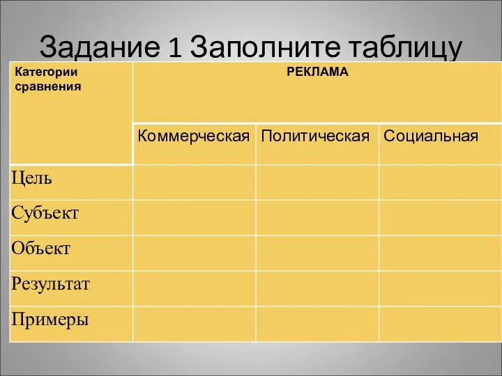 Задание 1 Заполните таблицу