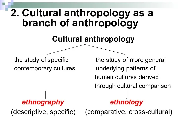 2. Cultural anthropology as a branch of anthropology Cultural anthropology