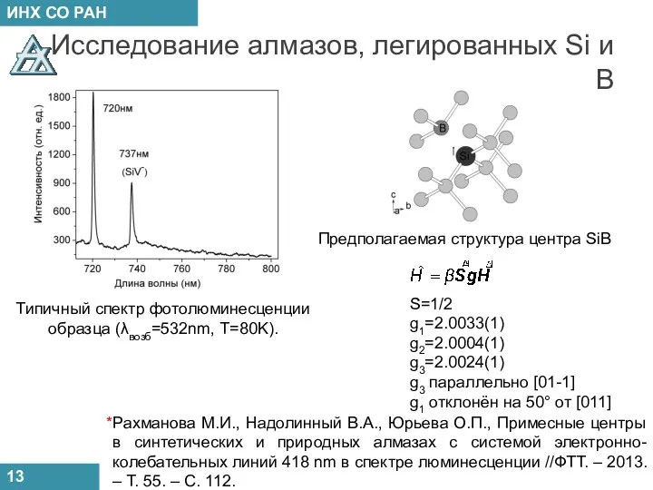 Исследование алмазов, легированных Si и B 13 S=1/2 g1=2.0033(1) g2=2.0004(1)