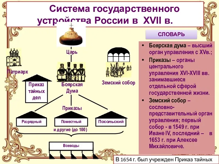 Система государственного устройства России в XVII в. Боярская дума –