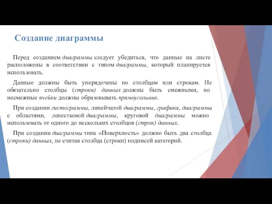 Создание диаграммы Перед созданием диаграммы следует убедиться, что данные на