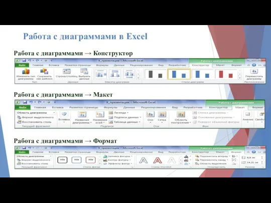 Работа с диаграммами → Конструктор Работа с диаграммами → Макет