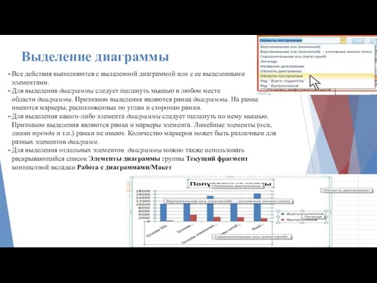 Выделение диаграммы Все действия выполняются с выделенной диаграммой или с