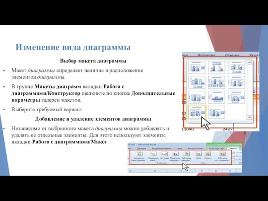 Изменение вида диаграммы Выбор макета диаграммы Макет диаграммы определяет наличие