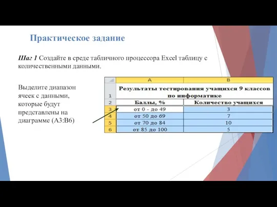 Шаг 1 Создайте в среде табличного процессора Excel таблицу с