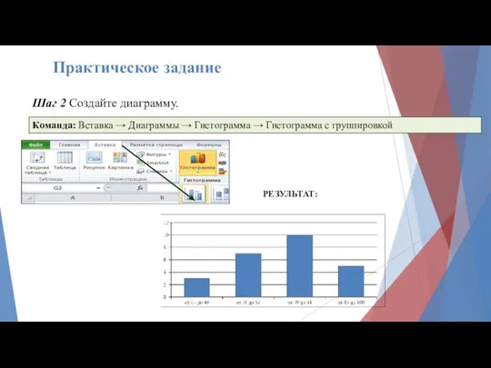 Шаг 2 Создайте диаграмму. Команда: Вставка → Диаграммы → Гистограмма