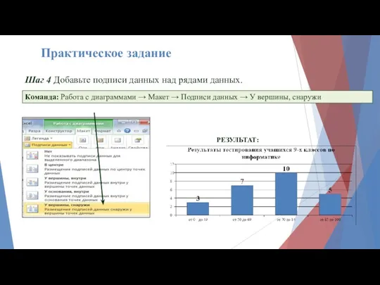 Шаг 4 Добавьте подписи данных над рядами данных. Команда: Работа