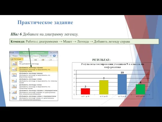 Шаг 6 Добавьте на диаграмму легенду. Команда: Работа с диаграммами