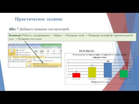 Шаг 7 Добавьте название оси категорий. Команда: Работа с диаграммами