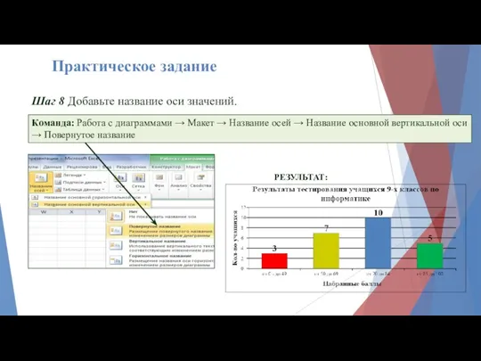 Шаг 8 Добавьте название оси значений. Команда: Работа с диаграммами