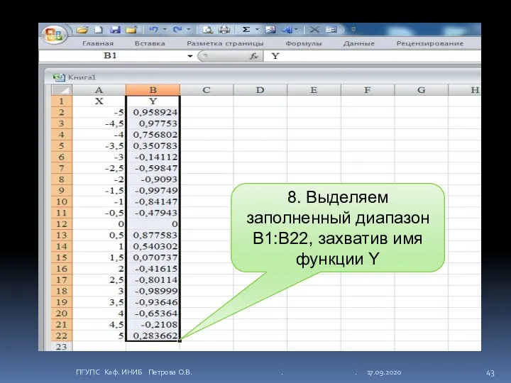 8. Выделяем заполненный диапазон В1:В22, захватив имя функции Y ПГУПС