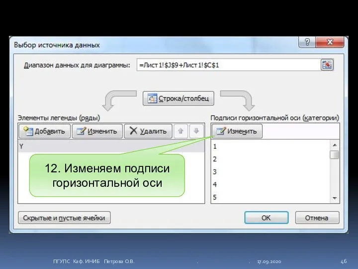 12. Изменяем подписи горизонтальной оси ПГУПС Каф. ИНИБ Петрова О.В. . . 17.09.2020