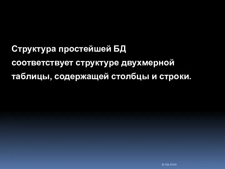 17.09.2020 Структура простейшей БД соответствует структуре двухмерной таблицы, содержащей столбцы и строки.