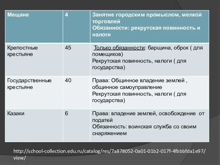 http://school-collection.edu.ru/catalog/res/7a878052-0a01-01b2-017f-4fbbbfda1e97/view/