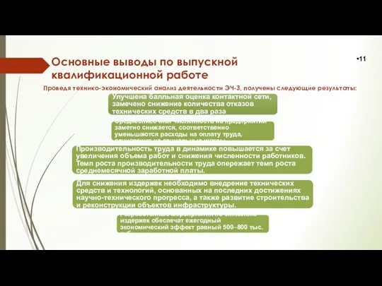 Основные выводы по выпускной квалификационной работе 11 Разработанные мероприятия по