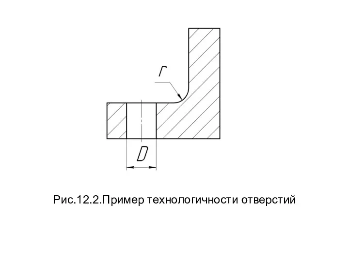 Рис.12.2.Пример технологичности отверстий