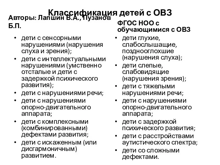 Классификация детей с ОВЗ Авторы: Лапшин В.А., Пузанов Б.П. дети с сенсорными нарушениями