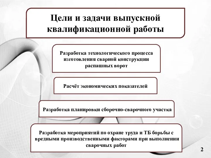 Цели и задачи выпускной квалификационной работы Разработка технологического процесса изготовления сварной конструкции распашных