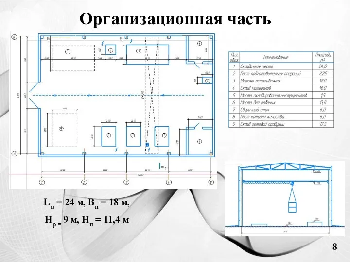 Организационная часть Lц = 24 м, Вп = 18 м, Нр = 9