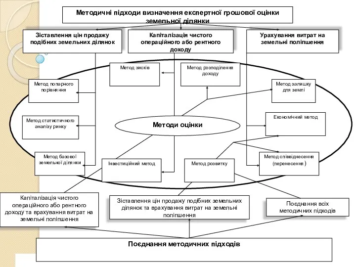 www.сайт_компании.ру Company Logo 1