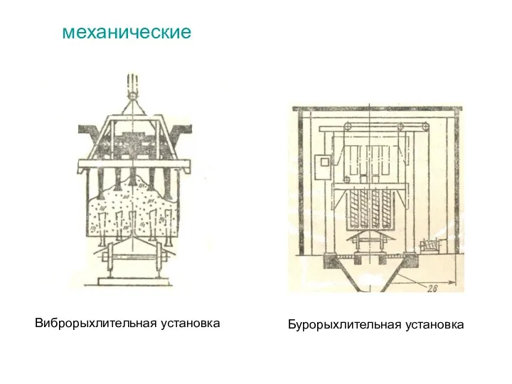 механические Виброрыхлительная установка Бурорыхлительная установка