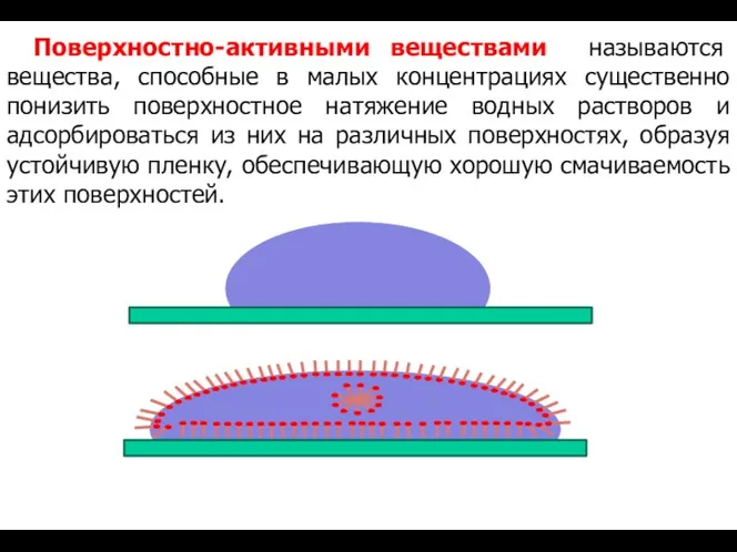 Поверхностно-активными веществами называются вещества, способные в малых концентрациях существенно понизить