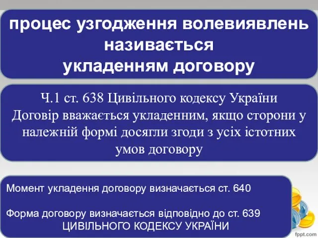 процес узгодження волевиявлень називається укладенням договору Ч.1 ст. 638 Цивільного