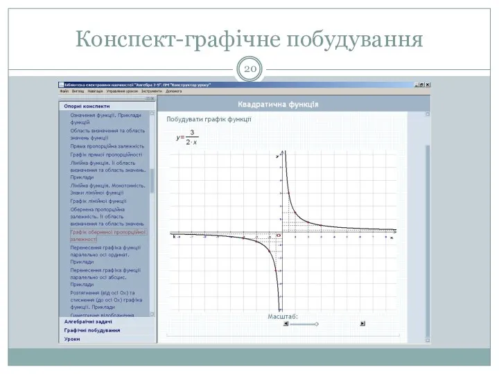 Конспект-графічне побудування