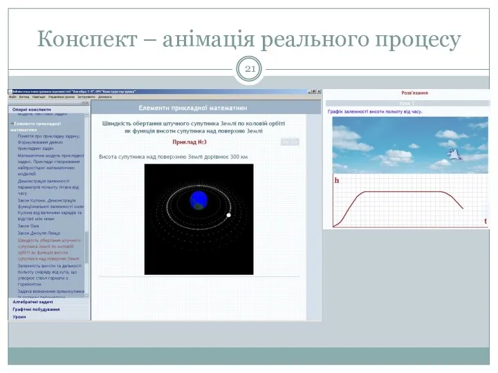 Конспект – анімація реального процесу