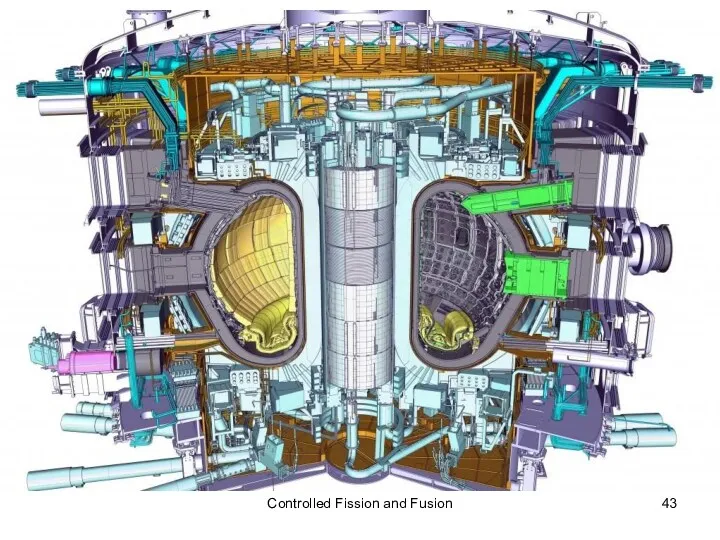 ITER Controlled Fission and Fusion