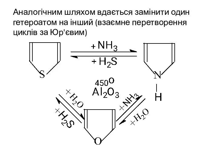 Аналогічним шляхом вдається замінити один гетероатом на інший (взаємне перетворення циклів за Юр'євим)